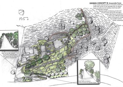Sketch of a landscape design concept for the Honomu Road residence.
