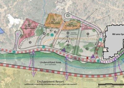 Site Analysis of Enchantment Orchard